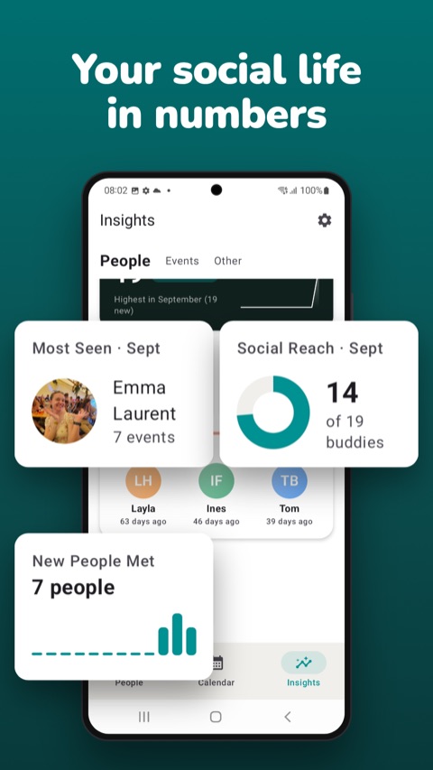 BuddyLog on Android: Insights showing Most Seen, Social Reach, and New People Met